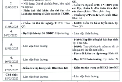 Lịch công tác tuần 34 từ ngày 12-05 đến ngày 18-05-2025
